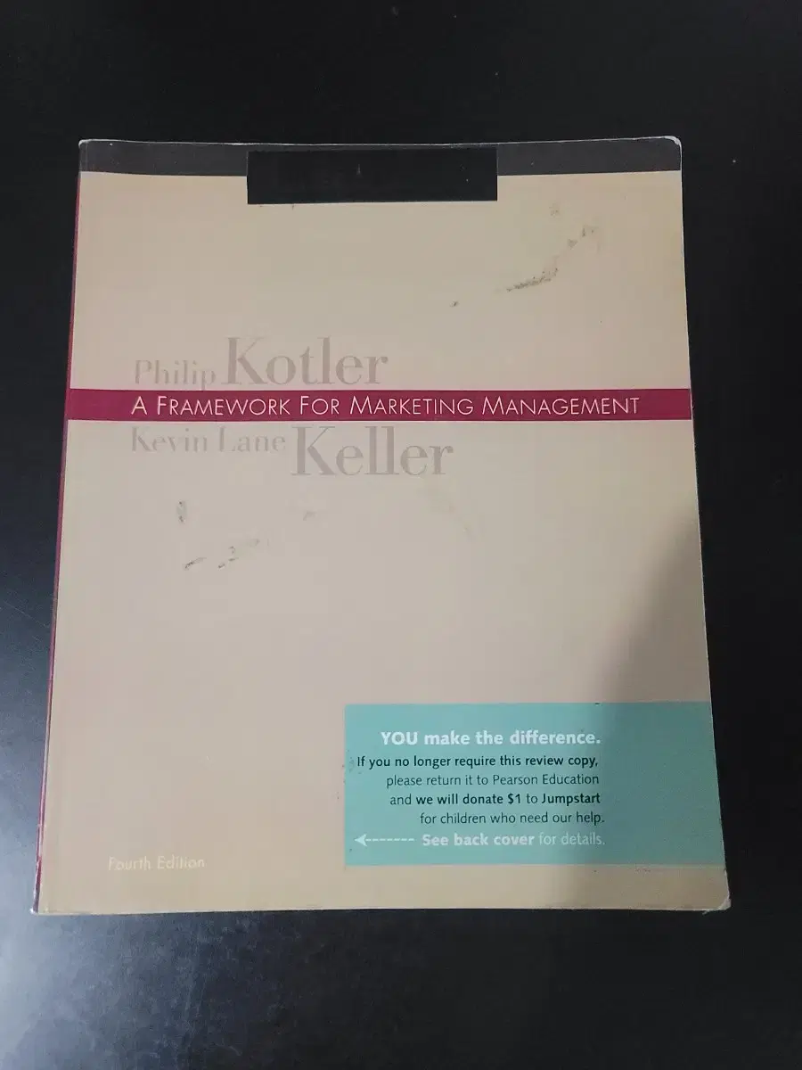 Framework for Marketing Management